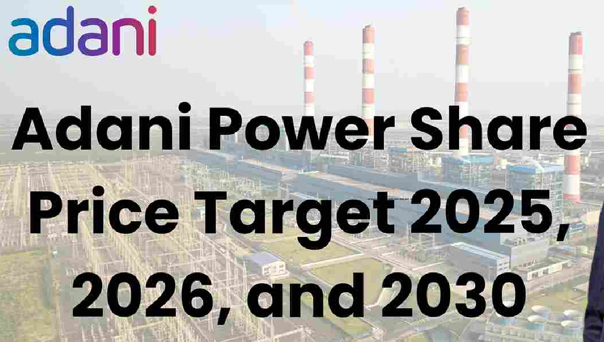 Adani Power Share Chart 2025